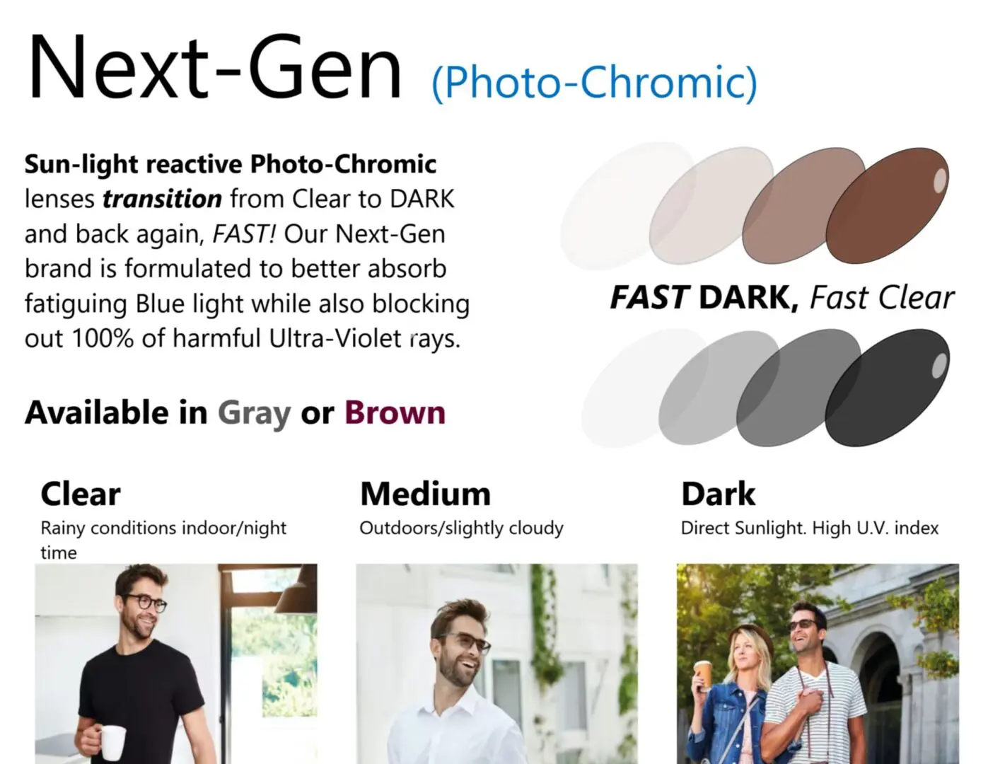 Choose lens type Next-Gen