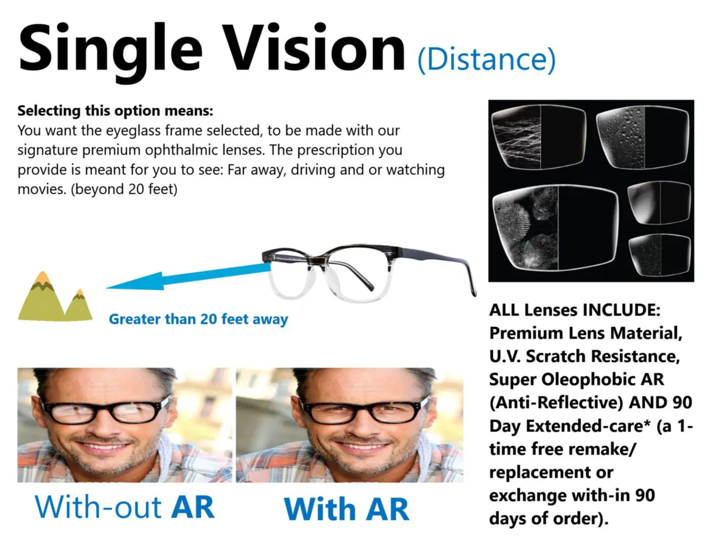 Choose lens type Single Vision