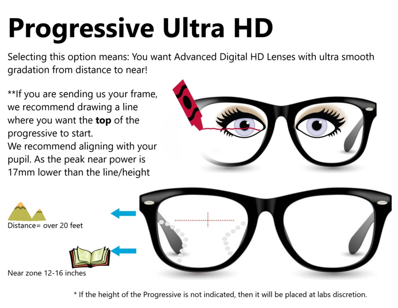 Progressive Ultra HD