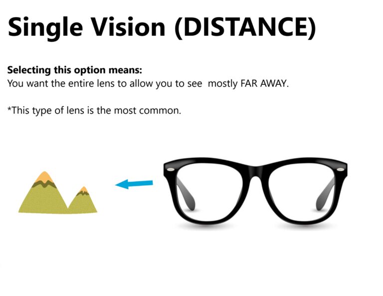 single-vision-distance-lenses-my-lens