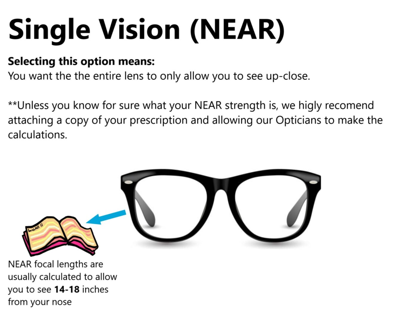 Single Vision for NEAR